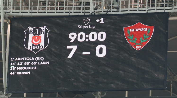 Beşiktaş, Süper Lig'in 39. haftasında Atakaş Hatayspor'u 7-0'la geçerken, bu gece tarihe rekorların gecesi olarak geçti.